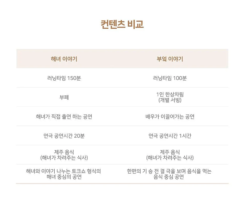 공연 이미지