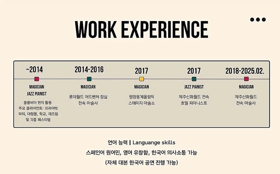 공연 이미지