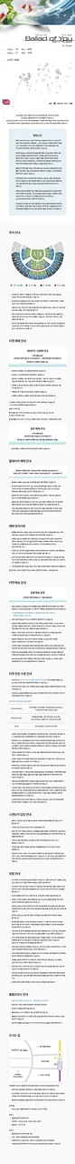 공연 이미지