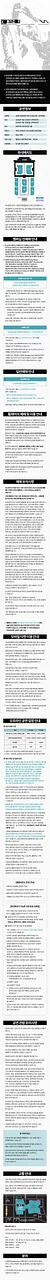 공연 이미지
