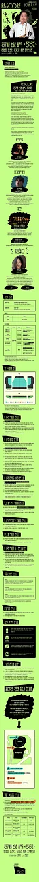 공연 이미지