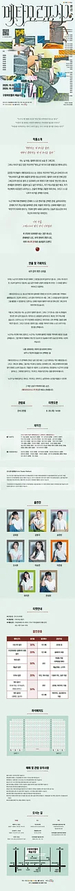 공연 이미지