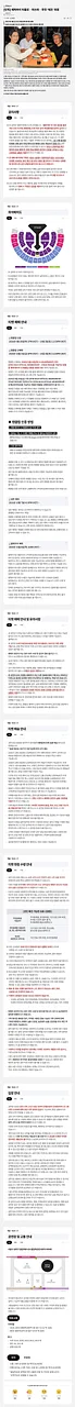 공연 이미지