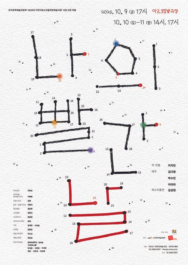 나의 빨간날